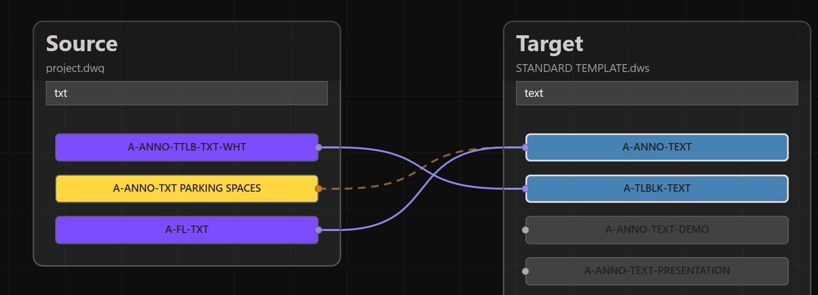 Filtered view narrowed to layers containing txt, with manual connections being drawn